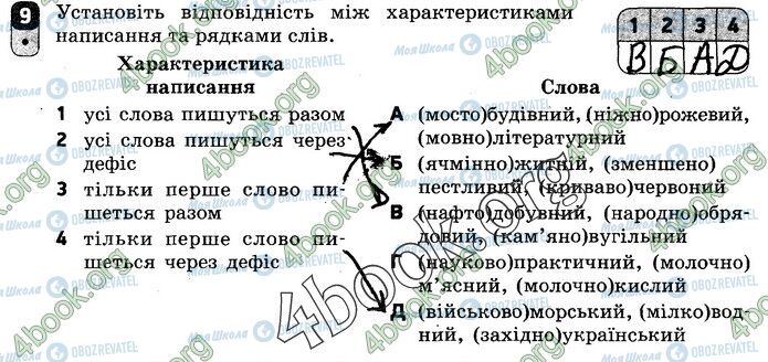 ГДЗ Українська мова 10 клас сторінка Вар.2 (9)